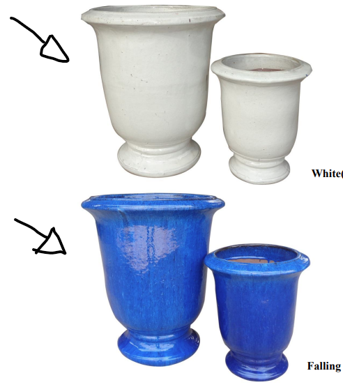 POT, SWO1333 (P6 & 8)